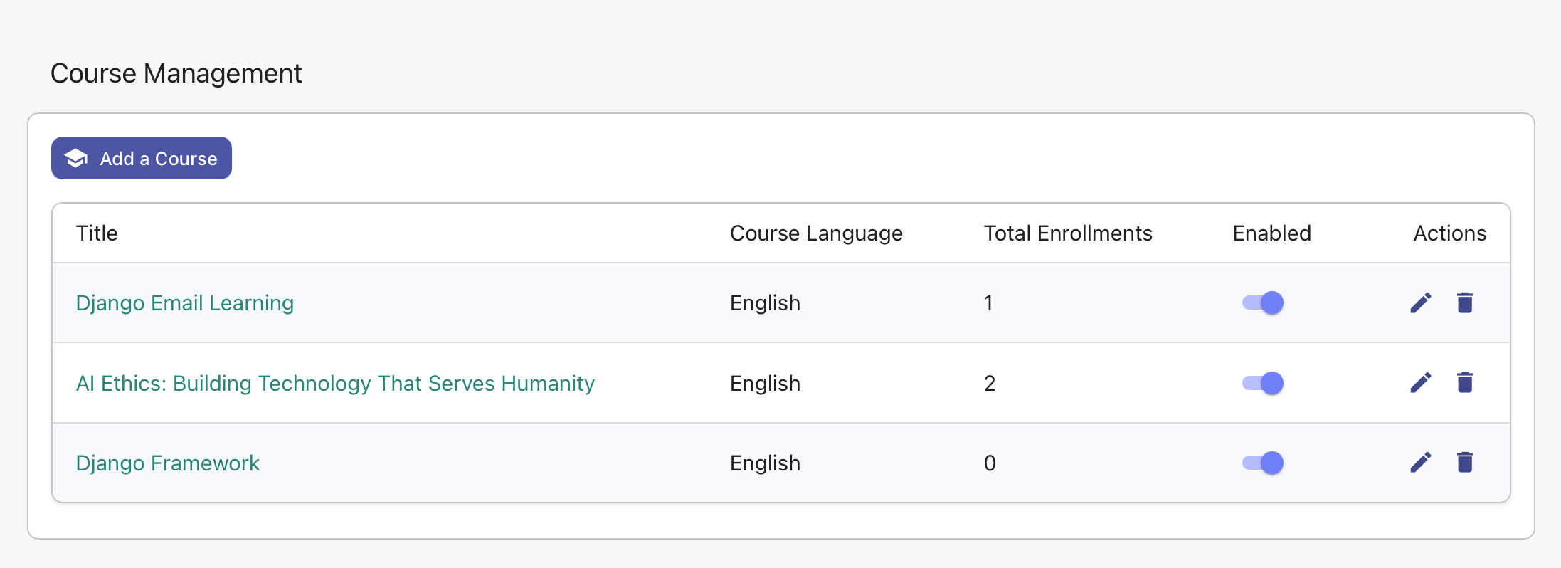 Courses List Interface